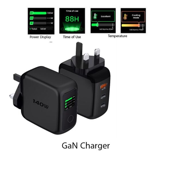 GaN charger