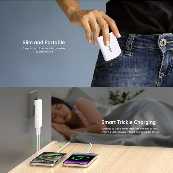 Gan Charger