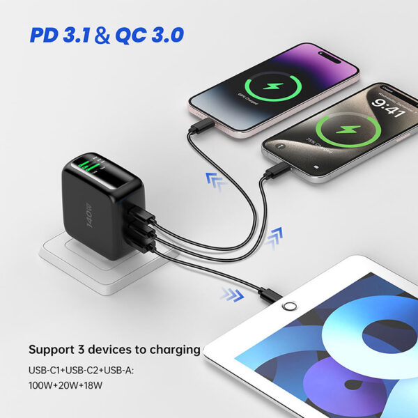 Gan Charger