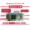 Raspberry Pi Zero 2 W