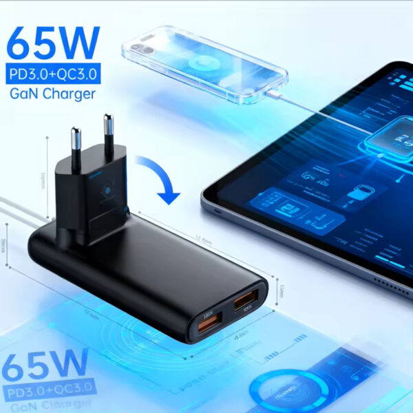 Gan Charger