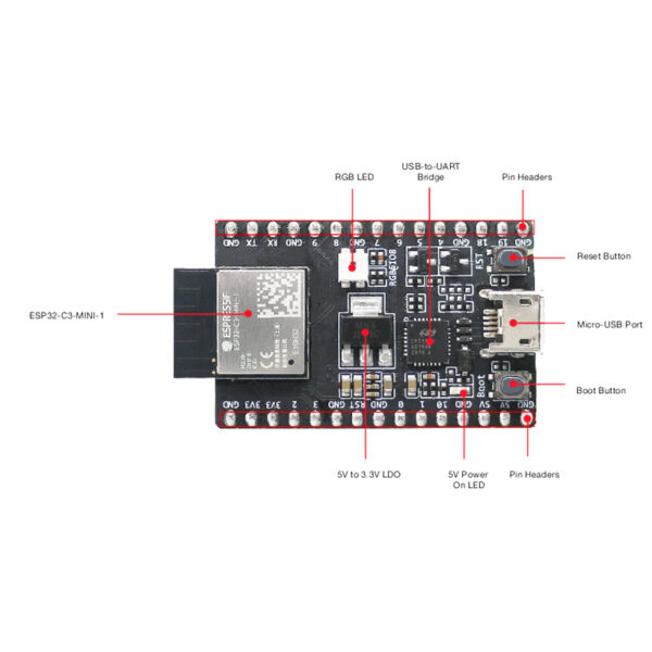 ESP32-C3
