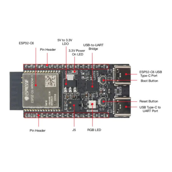 ESP32-C6