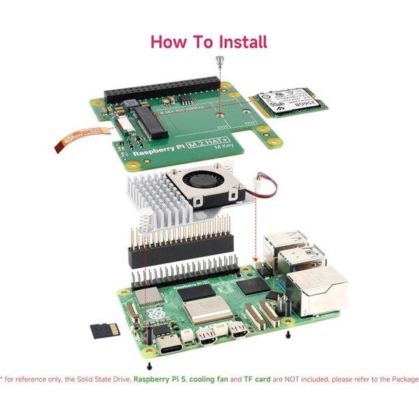 Raspberry Pi M.2 Hat+
