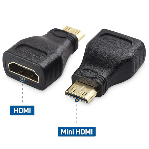 Mini HDMI to HDMI Adapter