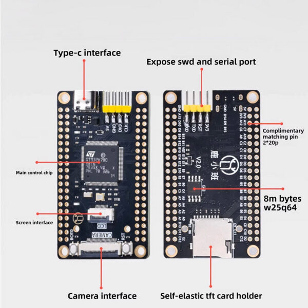 STM32H743VGT6