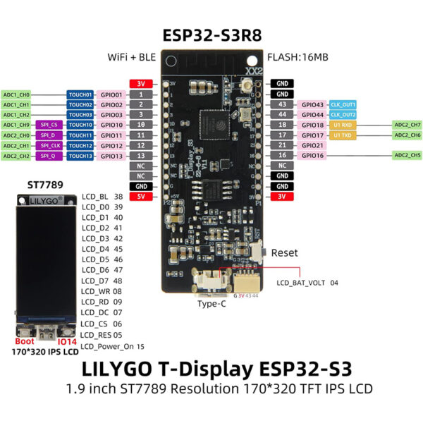 LILYGO T-Display-S3